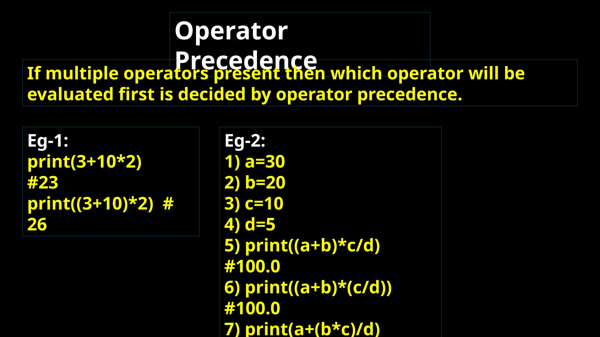 Operator
Precedence
If multiple operators present then which operator will be
evaluated first is decided by operator precedence.
Eg-1:
print(3+10*2)
#23
print((3+10)*2) #
26
Eg-2:
1) a=30
2) b=20
3) c=10
4) d=5
5) print((a+b)*c/d)
#100.0
6) print((a+b)*(c/d))
#100.0
7) print(a+(b*c)/d)
 