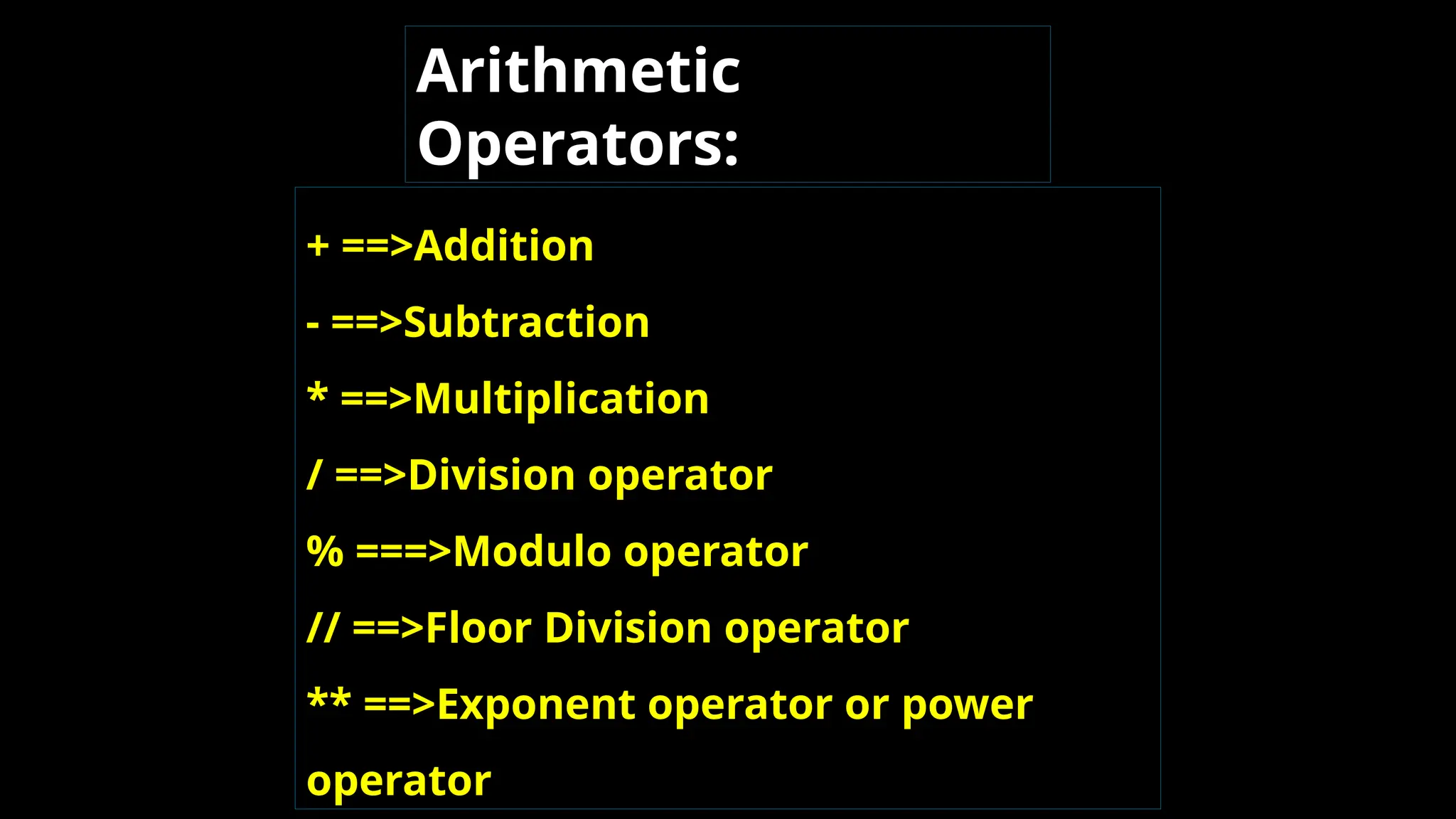 Arithmetic
Operators:
+ ==>Addition
- ==>Subtraction
* ==>Multiplication
/ ==>Division operator
% ===>Modulo operator
// ==>Floor Division operator
** ==>Exponent operator or power
operator
 