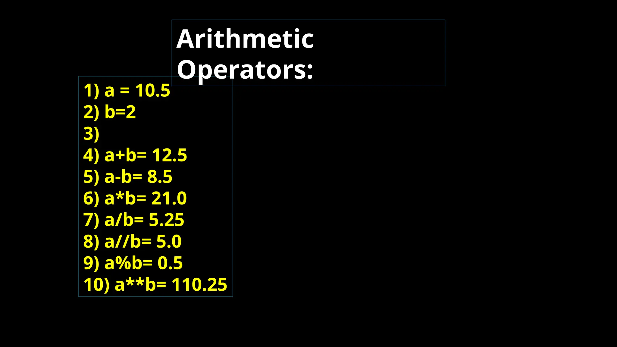 1) a = 10.5
2) b=2
3)
4) a+b= 12.5
5) a-b= 8.5
6) a*b= 21.0
7) a/b= 5.25
8) a//b= 5.0
9) a%b= 0.5
10) a**b= 110.25
Arithmetic
Operators:
 