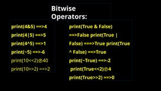 print(4&5) ==>4
print(4|5) ==>5
print(4^5) ==>1
print(~5) ==>-6
print(10<<2)40
print(10>>2) ==>2
Bitwise
Operators:
print(True & False)
==>False print(True |
False) ===>True print(True
^ False) ==>True
print(~True) ==>-2
print(True<<2)4
print(True>>2) ==>0
 