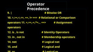 9. | # Bitwise OR
10. >,>=,<,<=, ==, != ==> # Relational or Comparison
operators 11. =,+=,-=,*=... ==> # Assignment
operators
12. is , is not # Identity Operators
13. in , not in # Membership operators
14. not # Logical not
15. and # Logical and
Operator
Precedence
 