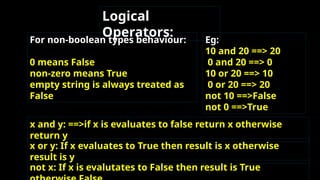 Logical
Operators:
For non-boolean types behaviour:
0 means False
non-zero means True
empty string is always treated as
False
x and y: ==>if x is evaluates to false return x otherwise
return y
x or y: If x evaluates to True then result is x otherwise
result is y
Eg:
10 and 20 ==> 20
0 and 20 ==> 0
10 or 20 ==> 10
0 or 20 ==> 20
not 10 ==>False
not 0 ==>True
not x: If x is evalutates to False then result is True
 