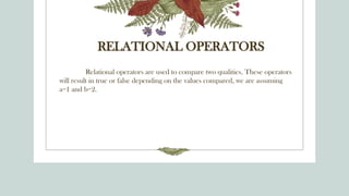 Different Types of Operators in Python.pptx