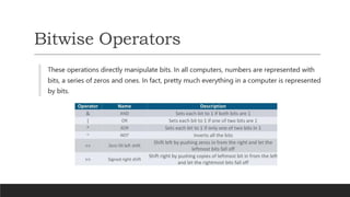 Python Operators, Conditional Statements | PDF