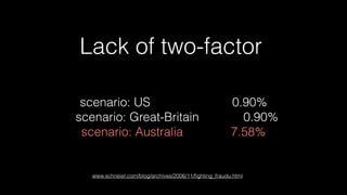 Lack of two-factor 
scenario: US 0.90% 
scenario: Great-Britain 0.90% 
scenario: Australia 7.58% 
www.schneier.com/blog/archives/2006/11/fighting_fraudu.html 
 
