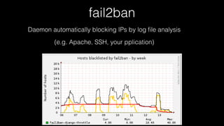 fail2ban 
Daemon automatically blocking IPs by log file analysis 
(e.g. Apache, SSH, your pplication) 
 