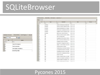 Python Comparing ORM | PDF