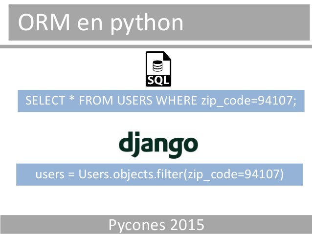 Python Comparing ORM