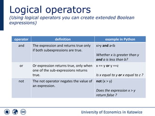 python_p3.pdf