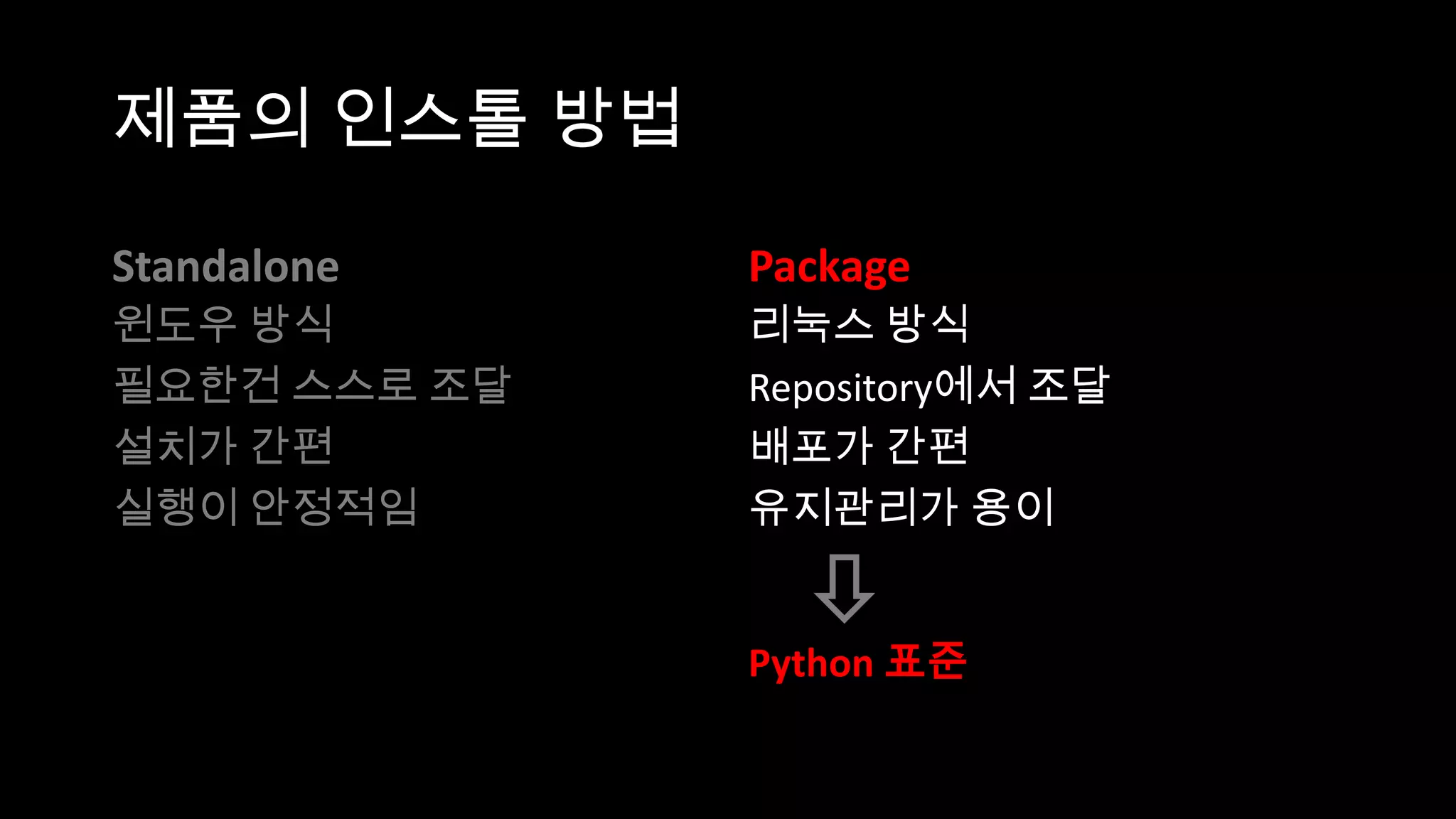 제품의 인스톨 방법

Standalone    Package
윈도우 방식        리눅스 방식
필요한건 스스로 조달   Repository에서 조달
설치가 간편        배포가 간편
실행이 안정적임      유지관리가 용이


              Python 표준
 