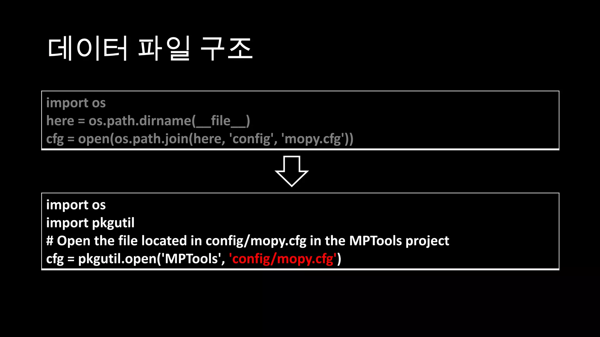 데이터 파일 구조
import os
here = os.path.dirname(__file__)
cfg = open(os.path.join(here, 'config', 'mopy.cfg'))



import os
import pkgutil
# Open the file located in config/mopy.cfg in the MPTools project
cfg = pkgutil.open('MPTools', 'config/mopy.cfg')
 