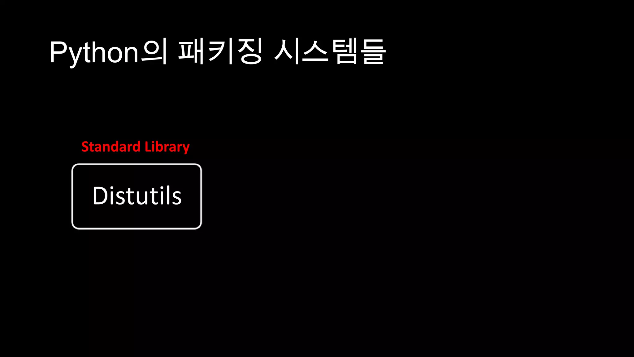 Python의 패키징 시스템들


 Standard Library
                                 Distribute
  Distutils         Setuptools
                                    Pip
 