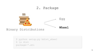 Python packaging | PPT