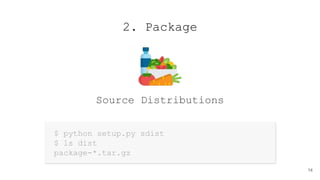 Python packaging | PDF