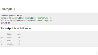 pythonpandas-181223110521-1(1).pptx