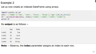 Python Pandas Example Photo pythonpandas-181223110521-1(1).pptx