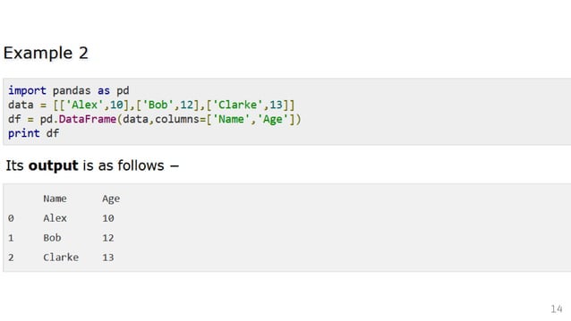 Python pandas Library | PPTX | Programming Languages | Computing
