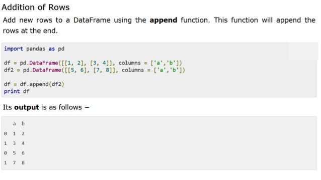 Python pandas Library