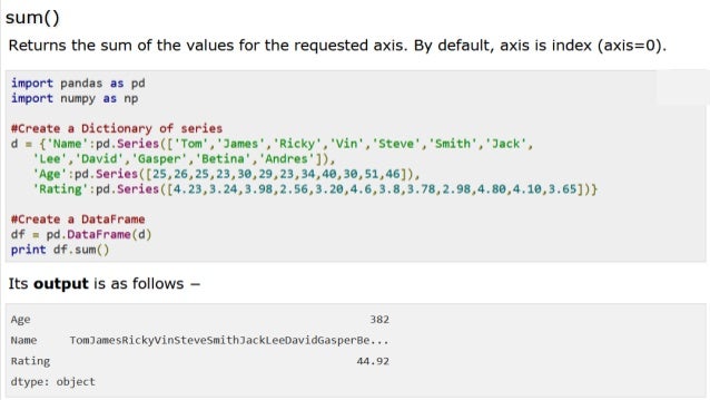 Python pandas Library
