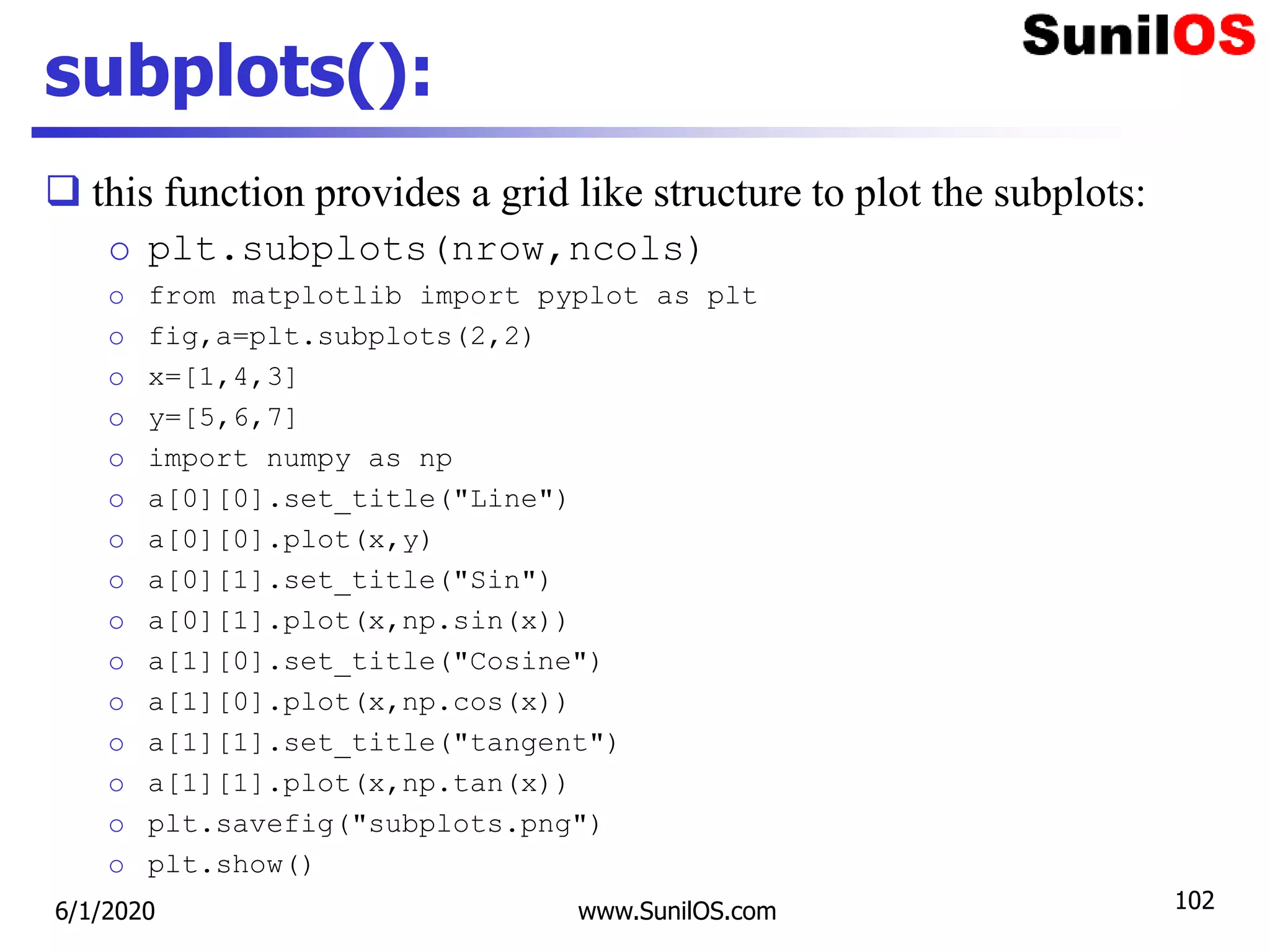 subplots():
 this function provides a grid like structure to plot the subplots:
o plt.subplots(nrow,ncols)
o from matplotlib import pyplot as plt
o fig,a=plt.subplots(2,2)
o x=[1,4,3]
o y=[5,6,7]
o import numpy as np
o a[0][0].set_title("Line")
o a[0][0].plot(x,y)
o a[0][1].set_title("Sin")
o a[0][1].plot(x,np.sin(x))
o a[1][0].set_title("Cosine")
o a[1][0].plot(x,np.cos(x))
o a[1][1].set_title("tangent")
o a[1][1].plot(x,np.tan(x))
o plt.savefig("subplots.png")
o plt.show()
6/1/2020 www.SunilOS.com 102
 