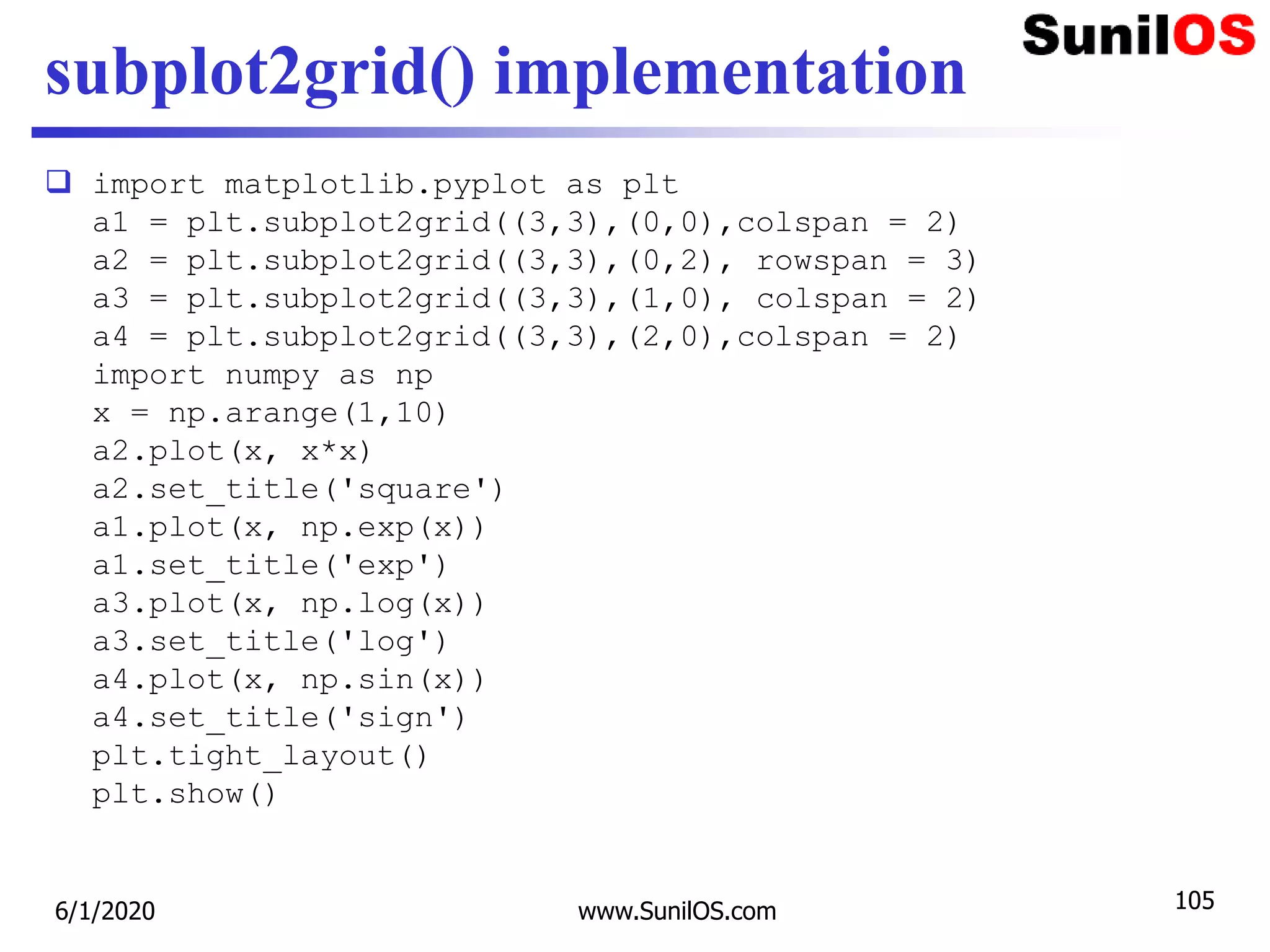subplot2grid() implementation
 import matplotlib.pyplot as plt
a1 = plt.subplot2grid((3,3),(0,0),colspan = 2)
a2 = plt.subplot2grid((3,3),(0,2), rowspan = 3)
a3 = plt.subplot2grid((3,3),(1,0), colspan = 2)
a4 = plt.subplot2grid((3,3),(2,0),colspan = 2)
import numpy as np
x = np.arange(1,10)
a2.plot(x, x*x)
a2.set_title('square')
a1.plot(x, np.exp(x))
a1.set_title('exp')
a3.plot(x, np.log(x))
a3.set_title('log')
a4.plot(x, np.sin(x))
a4.set_title('sign')
plt.tight_layout()
plt.show()
6/1/2020 www.SunilOS.com 105
 
