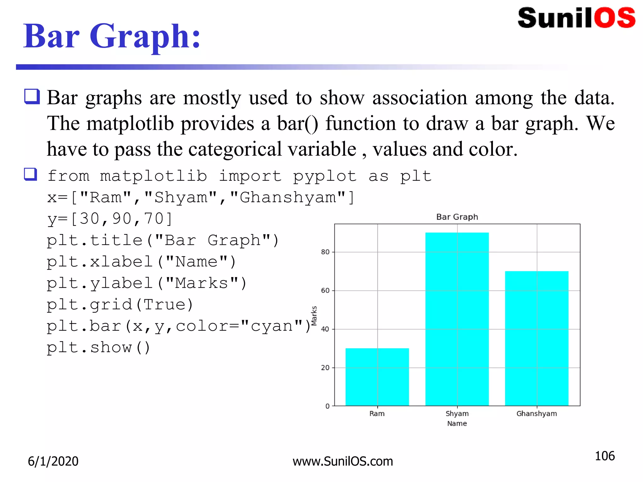 Bar Graph:
 Bar graphs are mostly used to show association among the data.
The matplotlib provides a bar() function to draw a bar graph. We
have to pass the categorical variable , values and color.
 from matplotlib import pyplot as plt
x=["Ram","Shyam","Ghanshyam"]
y=[30,90,70]
plt.title("Bar Graph")
plt.xlabel("Name")
plt.ylabel("Marks")
plt.grid(True)
plt.bar(x,y,color="cyan")
plt.show()
6/1/2020 www.SunilOS.com 106
 