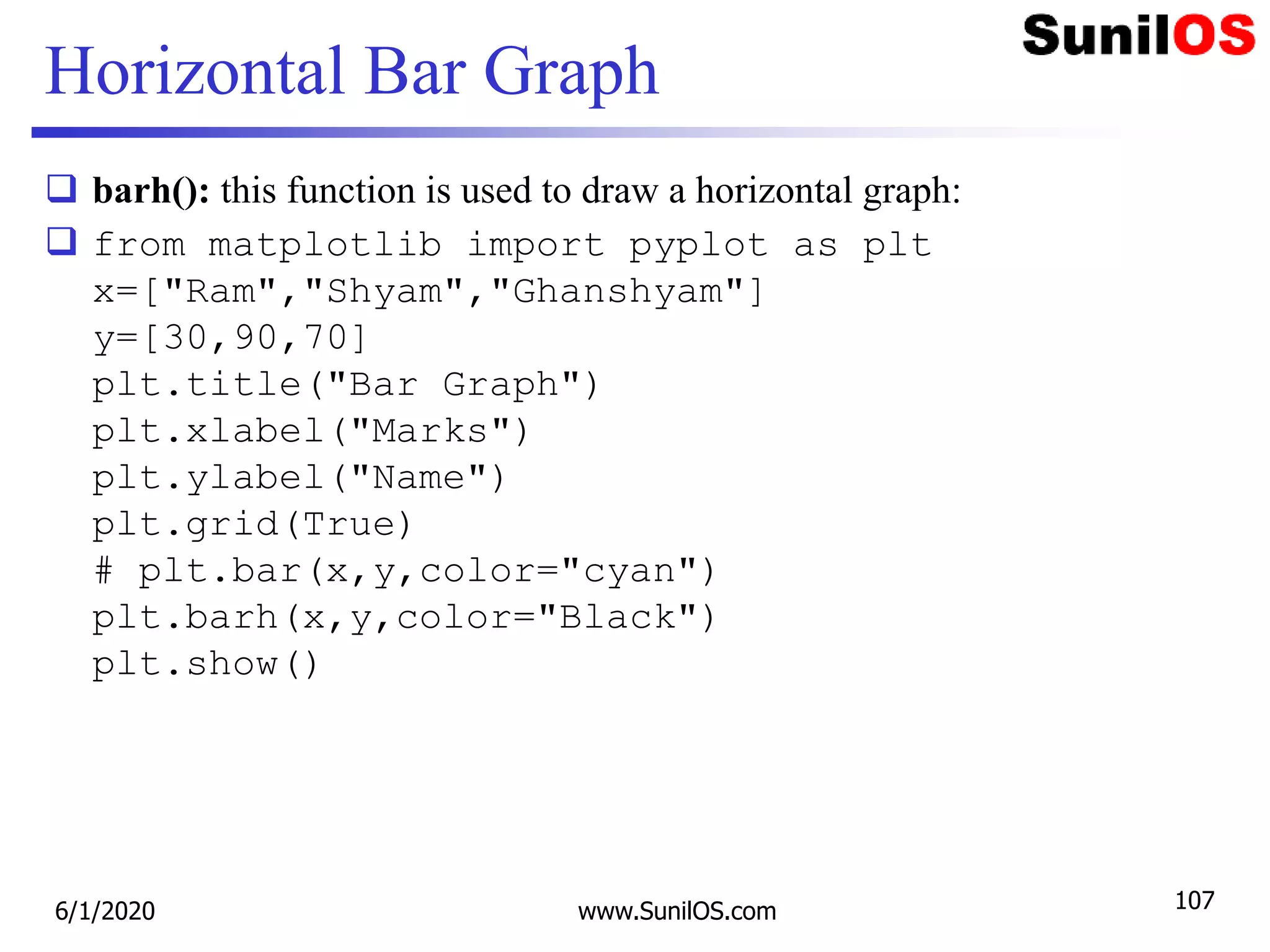 Horizontal Bar Graph
 barh(): this function is used to draw a horizontal graph:
 from matplotlib import pyplot as plt
x=["Ram","Shyam","Ghanshyam"]
y=[30,90,70]
plt.title("Bar Graph")
plt.xlabel("Marks")
plt.ylabel("Name")
plt.grid(True)
# plt.bar(x,y,color="cyan")
plt.barh(x,y,color="Black")
plt.show()
6/1/2020 www.SunilOS.com 107
 
