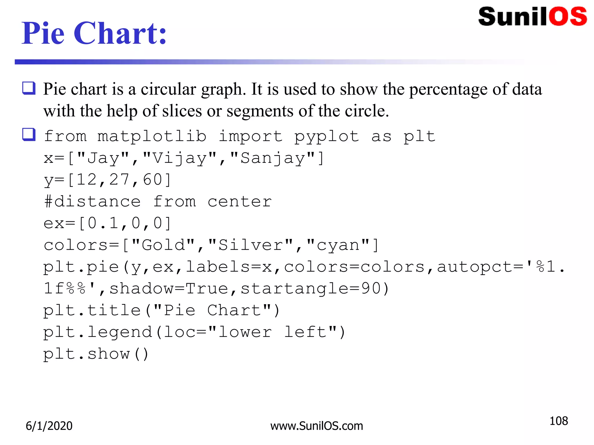 Pie Chart:
 Pie chart is a circular graph. It is used to show the percentage of data
with the help of slices or segments of the circle.
 from matplotlib import pyplot as plt
x=["Jay","Vijay","Sanjay"]
y=[12,27,60]
#distance from center
ex=[0.1,0,0]
colors=["Gold","Silver","cyan"]
plt.pie(y,ex,labels=x,colors=colors,autopct='%1.
1f%%',shadow=True,startangle=90)
plt.title("Pie Chart")
plt.legend(loc="lower left")
plt.show()
6/1/2020 www.SunilOS.com 108
 