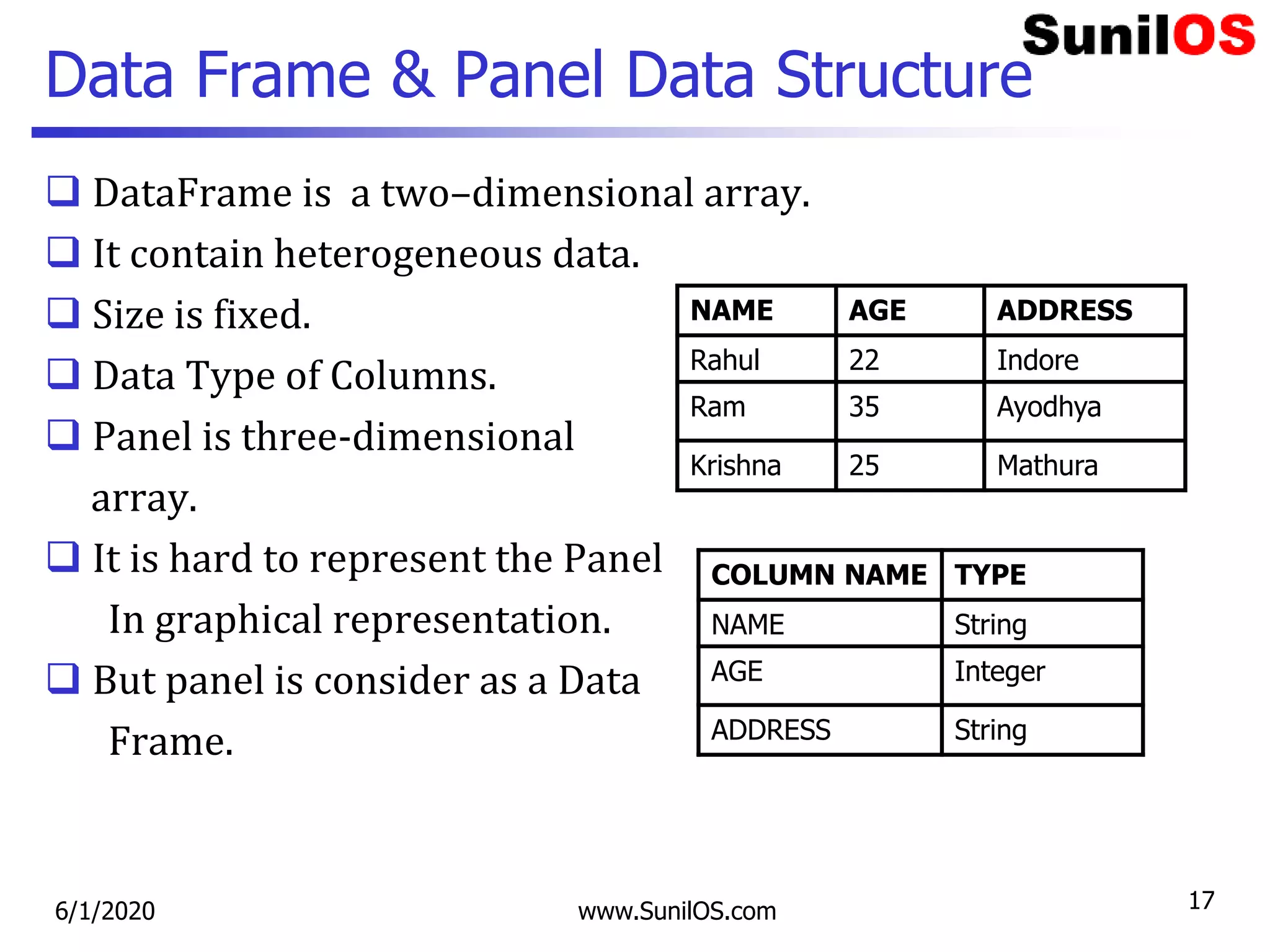 Data Frame & Panel Data Structure
 DataFrame is a two–dimensional array.
 It contain heterogeneous data.
 Size is fixed.
 Data Type of Columns.
 Panel is three-dimensional
array.
 It is hard to represent the Panel
In graphical representation.
 But panel is consider as a Data
Frame.
NAME AGE ADDRESS
Rahul 22 Indore
Ram 35 Ayodhya
Krishna 25 Mathura
COLUMN NAME TYPE
NAME String
AGE Integer
ADDRESS String
6/1/2020 www.SunilOS.com 17
 