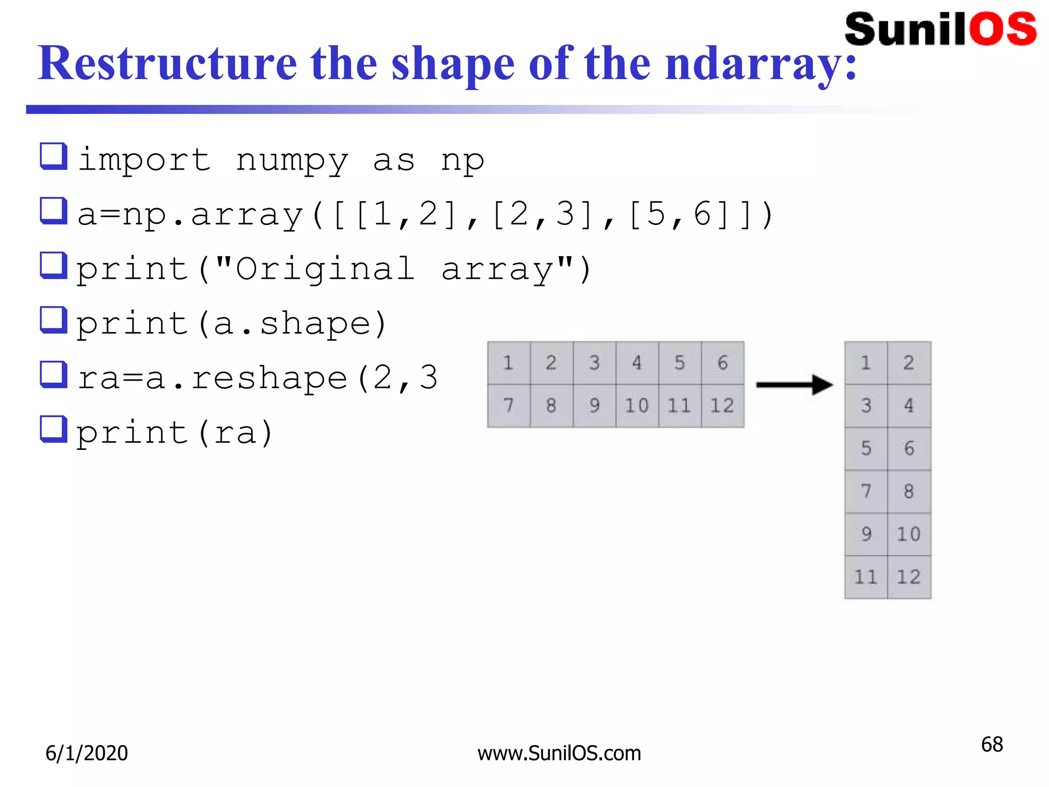 Restructure the shape of the ndarray:
import numpy as np
a=np.array([[1,2],[2,3],[5,6]])
print("Original array")
print(a.shape)
ra=a.reshape(2,3)
print(ra)
6/1/2020 www.SunilOS.com 68
 