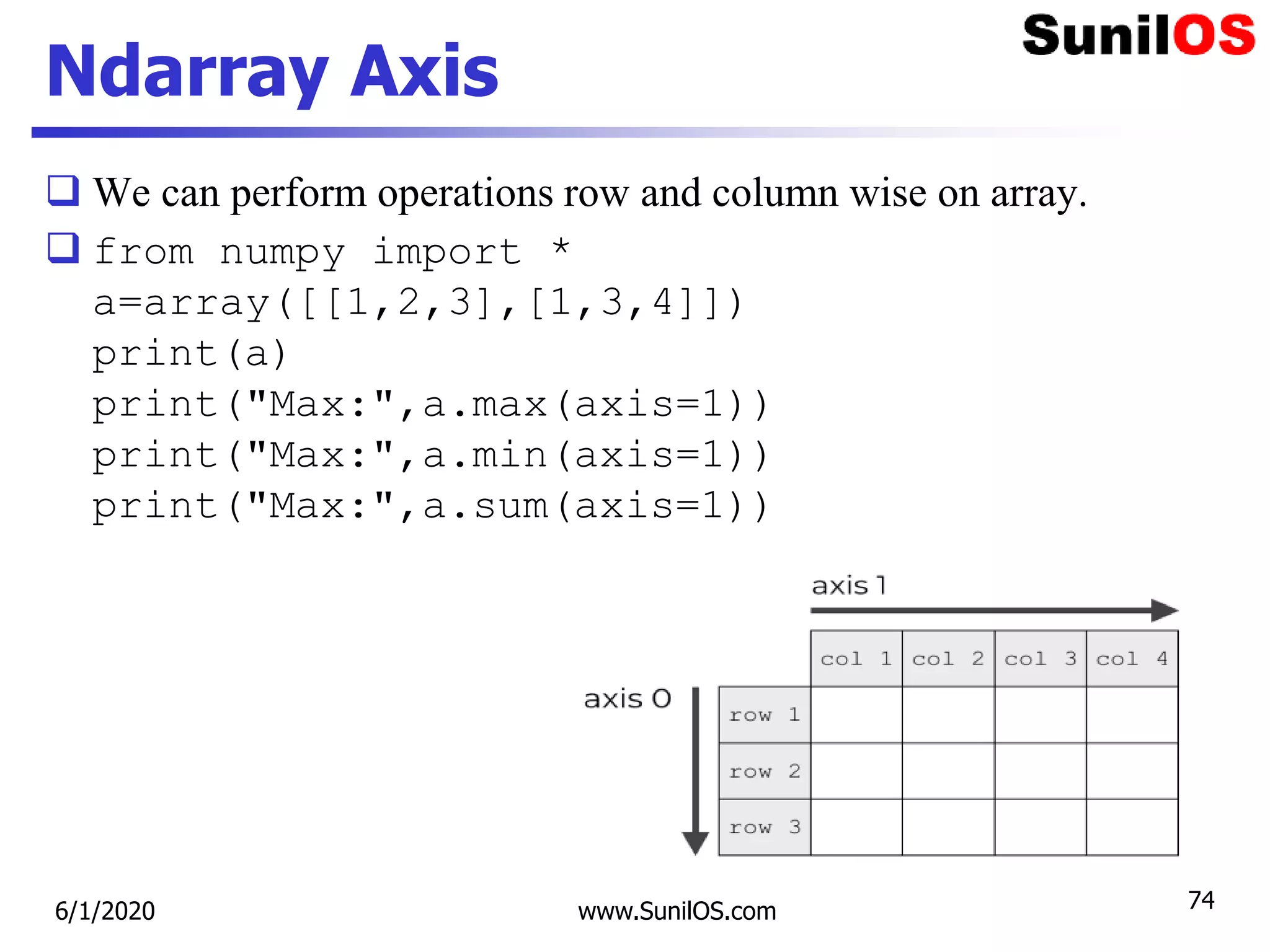 Ndarray Axis
 We can perform operations row and column wise on array.
 from numpy import *
a=array([[1,2,3],[1,3,4]])
print(a)
print("Max:",a.max(axis=1))
print("Max:",a.min(axis=1))
print("Max:",a.sum(axis=1))
6/1/2020 www.SunilOS.com 74
 