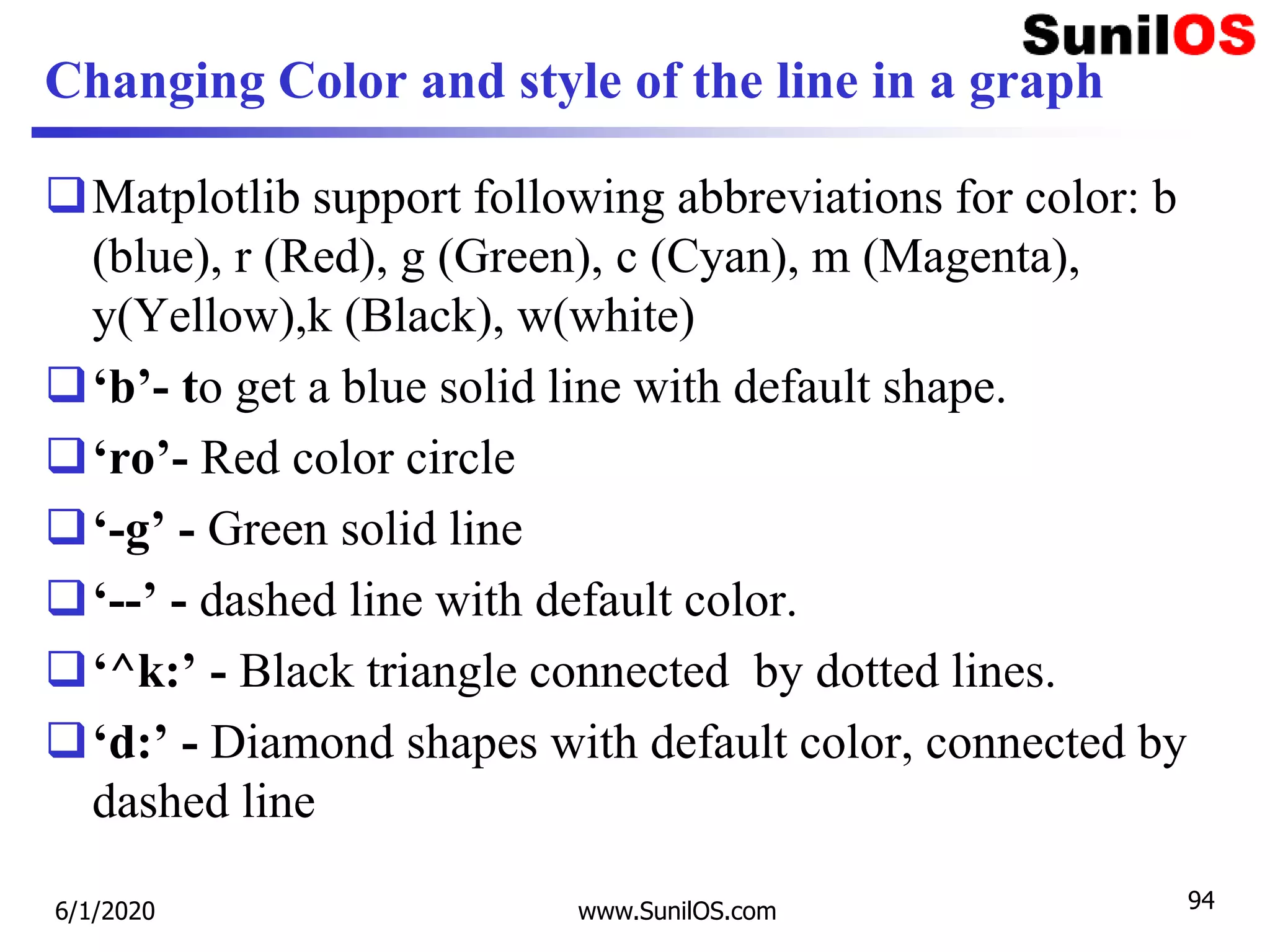 Changing Color and style of the line in a graph
Matplotlib support following abbreviations for color: b
(blue), r (Red), g (Green), c (Cyan), m (Magenta),
y(Yellow),k (Black), w(white)
‘b’- to get a blue solid line with default shape.
‘ro’- Red color circle
‘-g’ - Green solid line
‘--’ - dashed line with default color.
‘^k:’ - Black triangle connected by dotted lines.
‘d:’ - Diamond shapes with default color, connected by
dashed line
6/1/2020 www.SunilOS.com 94
 