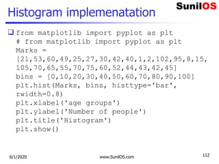 Histogram implemenatation
 from matplotlib import pyplot as plt
# from matplotlib import pyplot as plt
Marks =
[21,53,60,49,25,27,30,42,40,1,2,102,95,8,15,
105,70,65,55,70,75,60,52,44,43,42,45]
bins = [0,10,20,30,40,50,60,70,80,90,100]
plt.hist(Marks, bins, histtype='bar',
rwidth=0.8)
plt.xlabel('age groups')
plt.ylabel('Number of people')
plt.title('Histogram')
plt.show()
6/1/2020 www.SunilOS.com 112
 