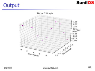 Output
6/1/2020 www.SunilOS.com 115
 