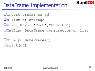 DataFrame Implementation
import pandas as pd
a list of strings
x = ['Rays','Tech',"SunilOs"]
Calling DataFrame constructor on list
df = pd.DataFrame(x)
print(df)
6/1/2020 www.SunilOS.com 20
 