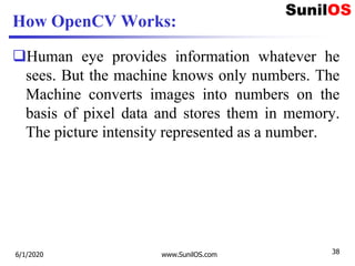 How OpenCV Works:
Human eye provides information whatever he
sees. But the machine knows only numbers. The
Machine converts images into numbers on the
basis of pixel data and stores them in memory.
The picture intensity represented as a number.
6/1/2020 www.SunilOS.com 38
 