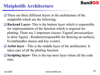 Matplotlib Architecture
 There are three different layers in the architecture of the
matplotlib which are the following:
 Backend Layer- This is the bottom layer which is responsible
for implementation of the function which is required for
plotting. There are 3 important classes- FigureCanvas(surface
to draw figure) , Renderer(responsible for drawing on surface),
Event(handles mouse and key events).
 Artist layer - This is the middle layer of the architecture. It
takes care of all the plotting function
 Scripting layer- This is the top most layer where all the code
runs.
6/1/2020 www.SunilOS.com 85
 