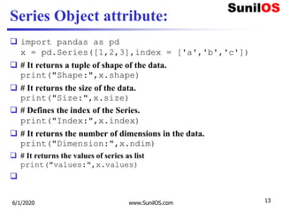 Python Pandas | PPT