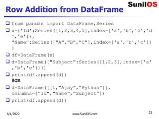Row Addition from DataFrame
 from pandas import DataFrame,Series
 x={'Id':Series([1,2,3,4,5],index=['a','b','c','d
','e'...