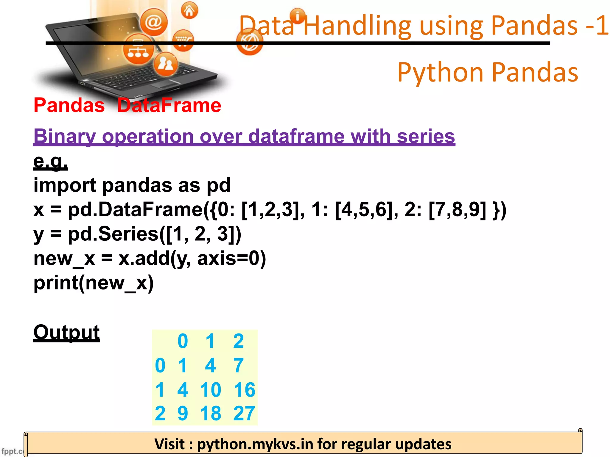 Python Pandas.pdf