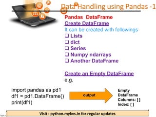 Python Pandas.pdf