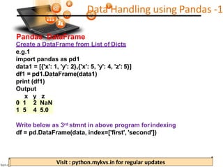Python Pandas.pdf