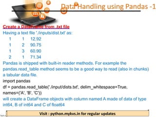 Python Pandas.pdf