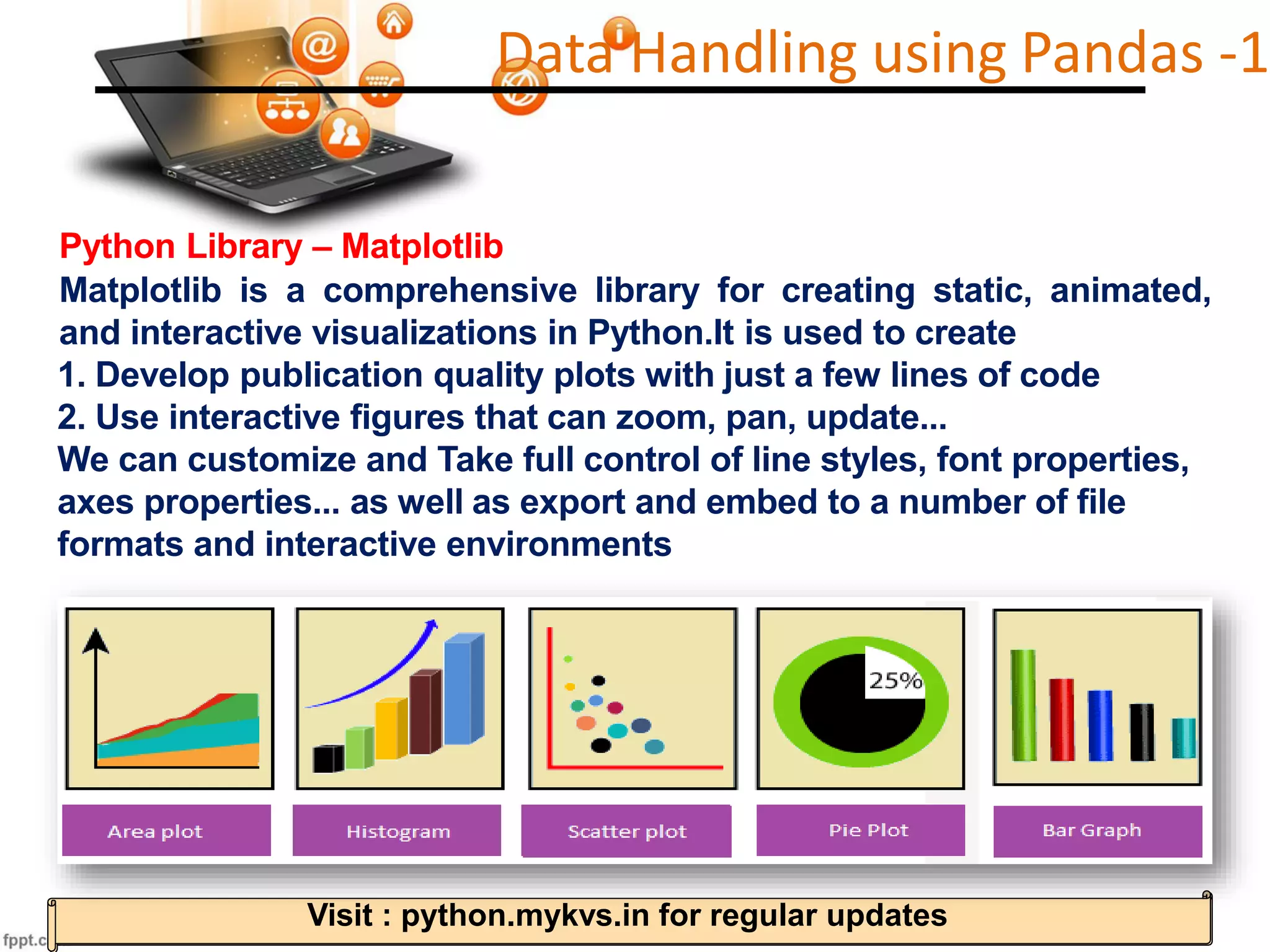 Python Pandas.pdf