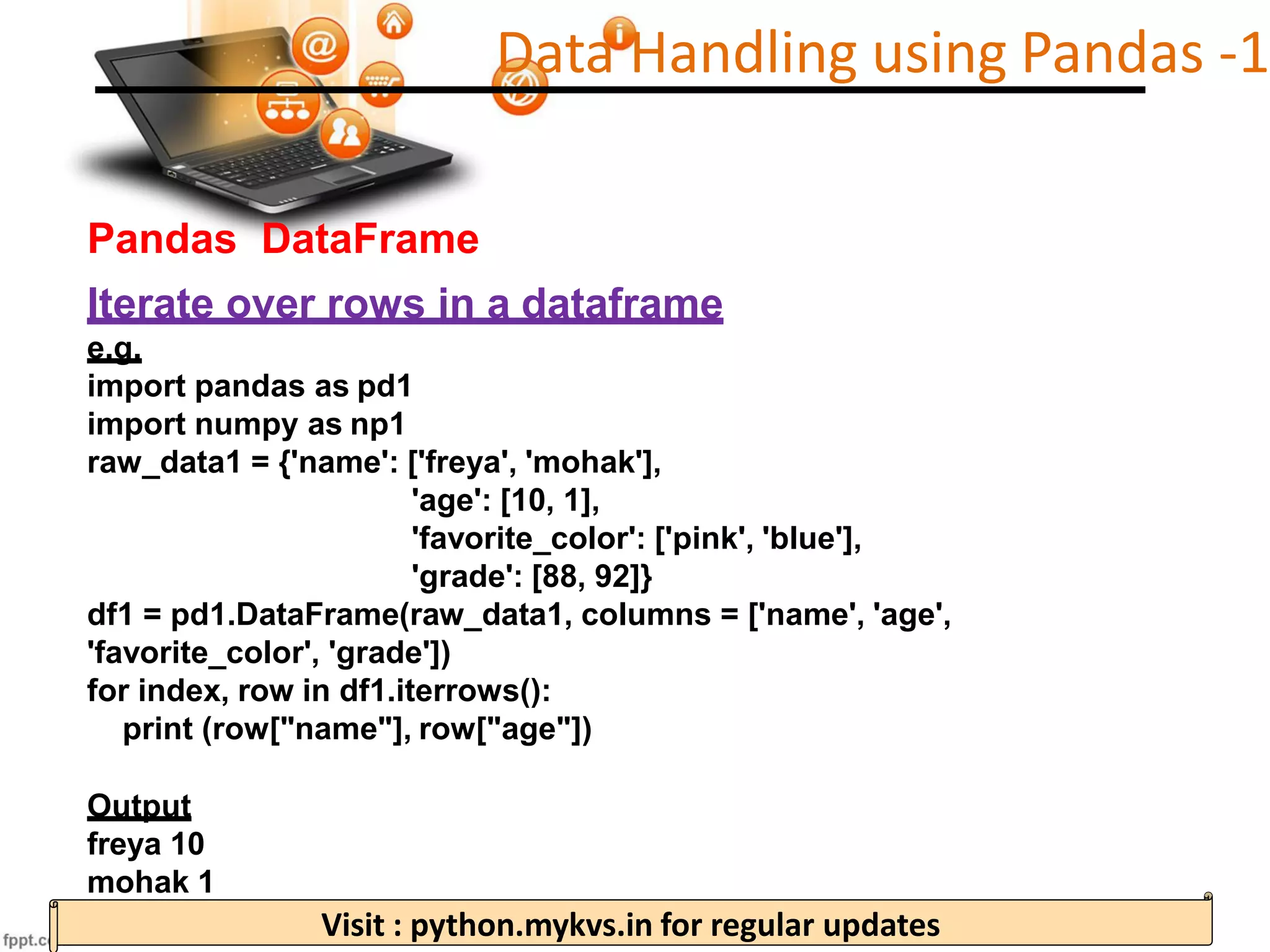 Python Pandas.pdf