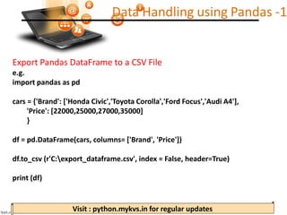 Python Pandas.pdf