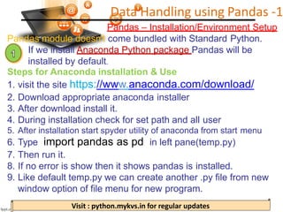 Python Pandas.pdf