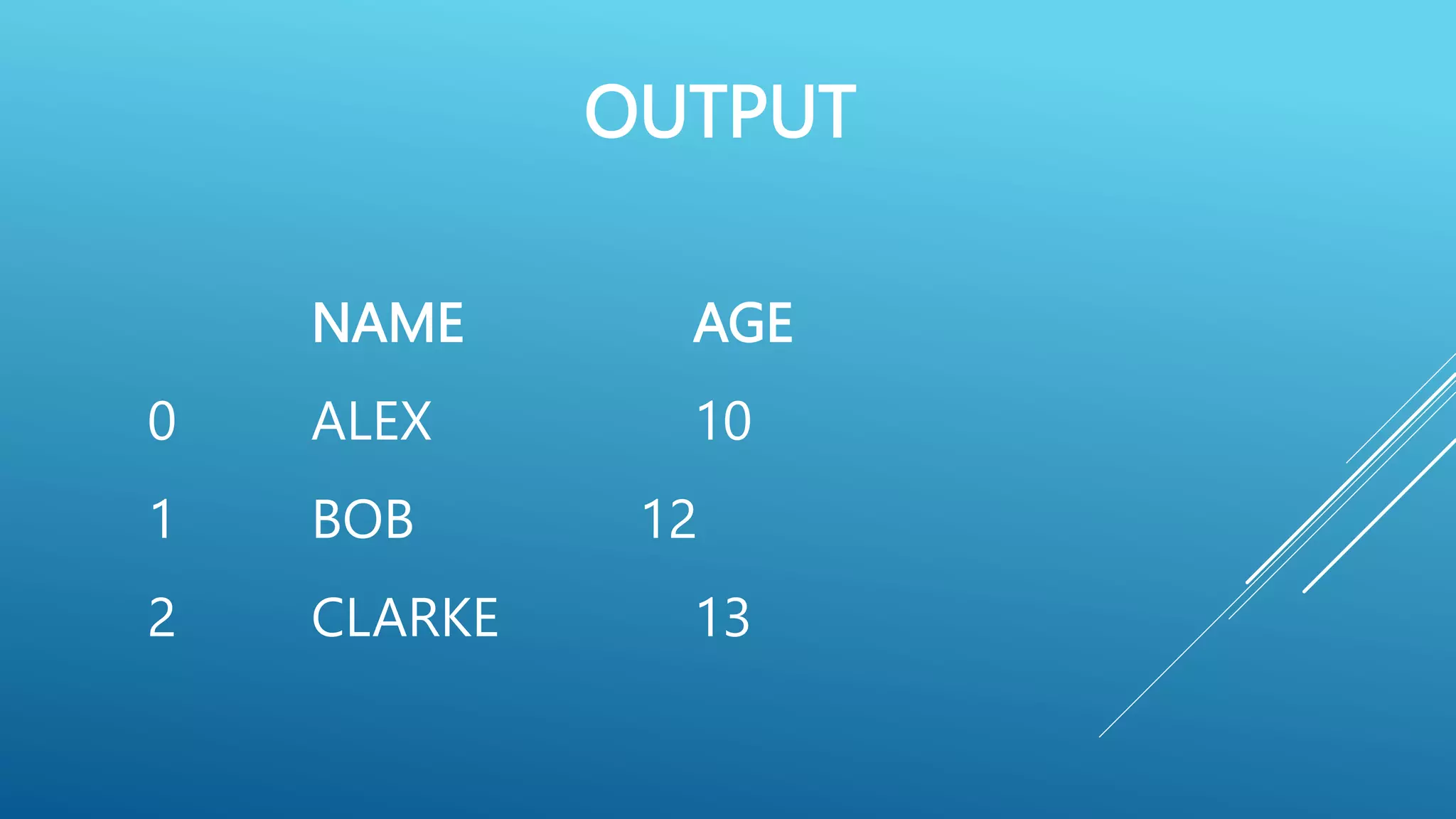 OUTPUT
NAME AGE
0 ALEX 10
1 BOB 12
2 CLARKE 13
 