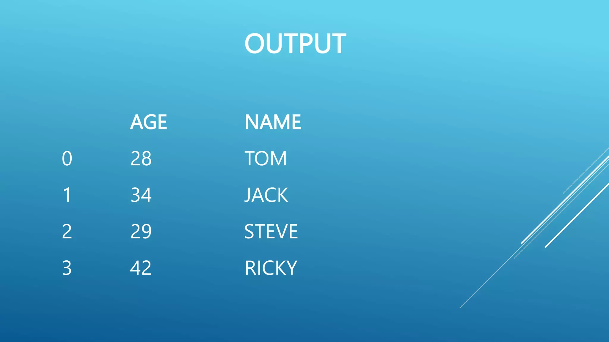 OUTPUT
AGE NAME
0 28 TOM
1 34 JACK
2 29 STEVE
3 42 RICKY
 