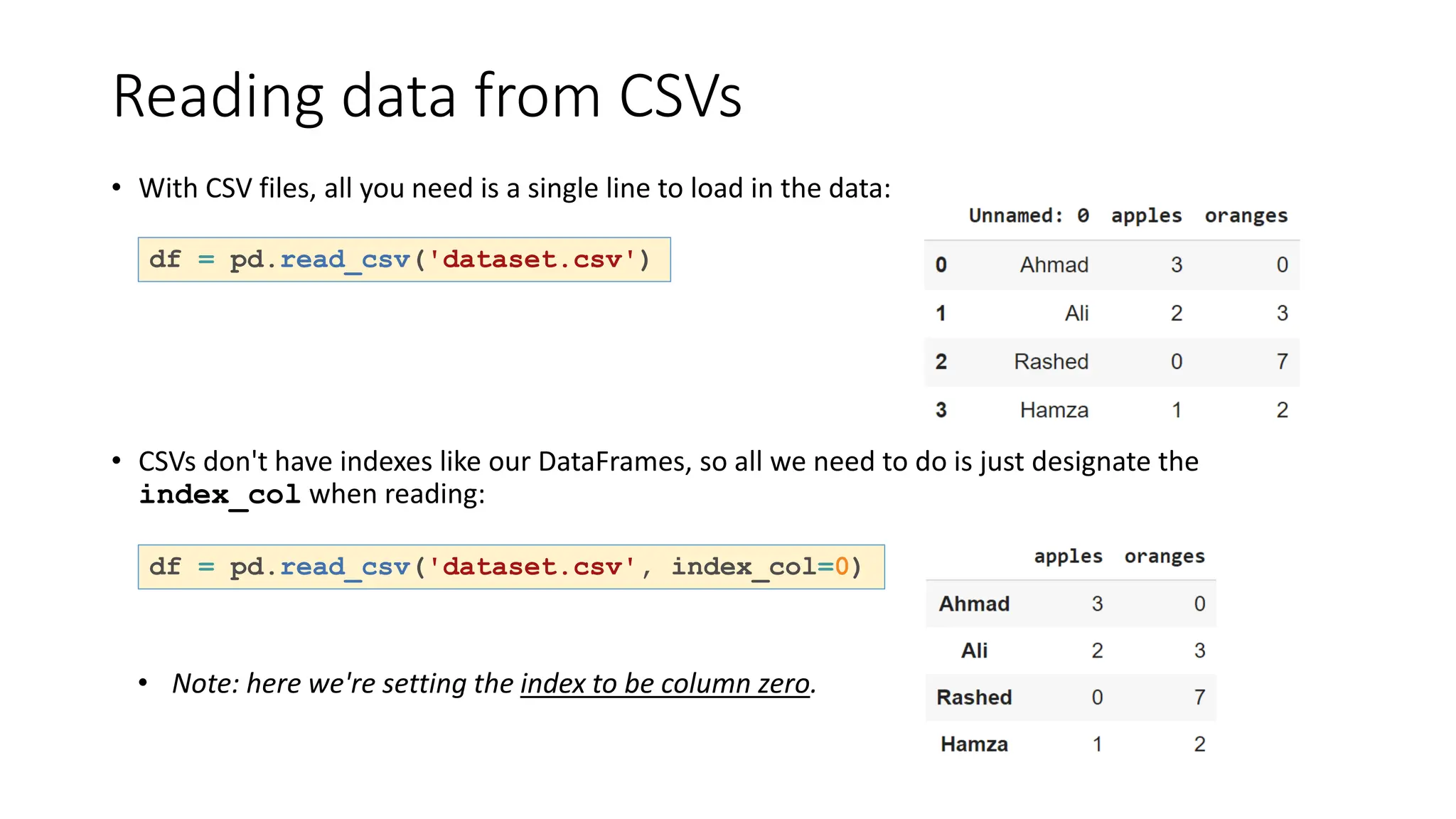 Reading data from CSVs
• With CSV files, all you need is a single line to load in the data:
df = pd.read_csv('dataset.csv')
• CSVs don't have indexes like our DataFrames, so all we need to do is just designate the
index_col when reading:
df = pd.read_csv('dataset.csv', index_col=0)
• Note: here we're setting the index to be column zero.
 